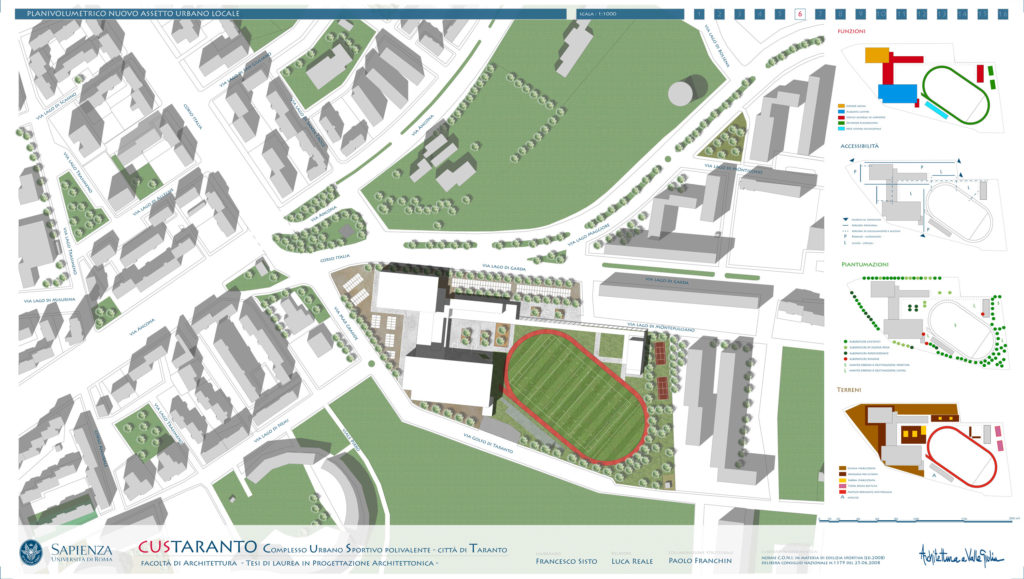 Tavola 1A - Planivolumetrico nuovo assetto urbano locale